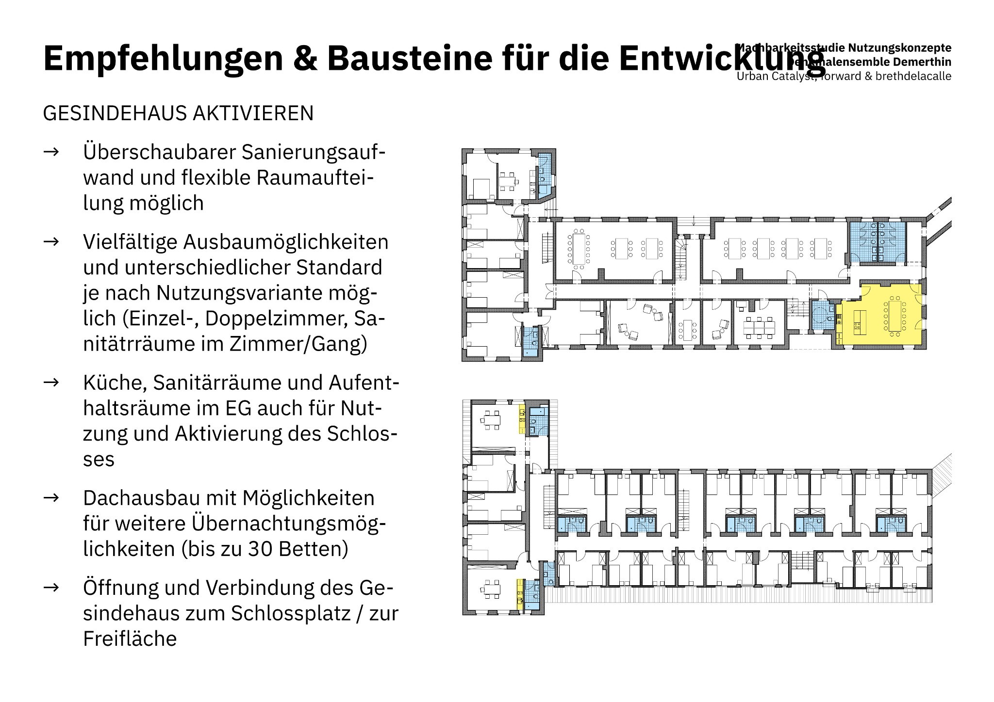 Empfehlungen und Bausteine / Gesindehaus aktivieren