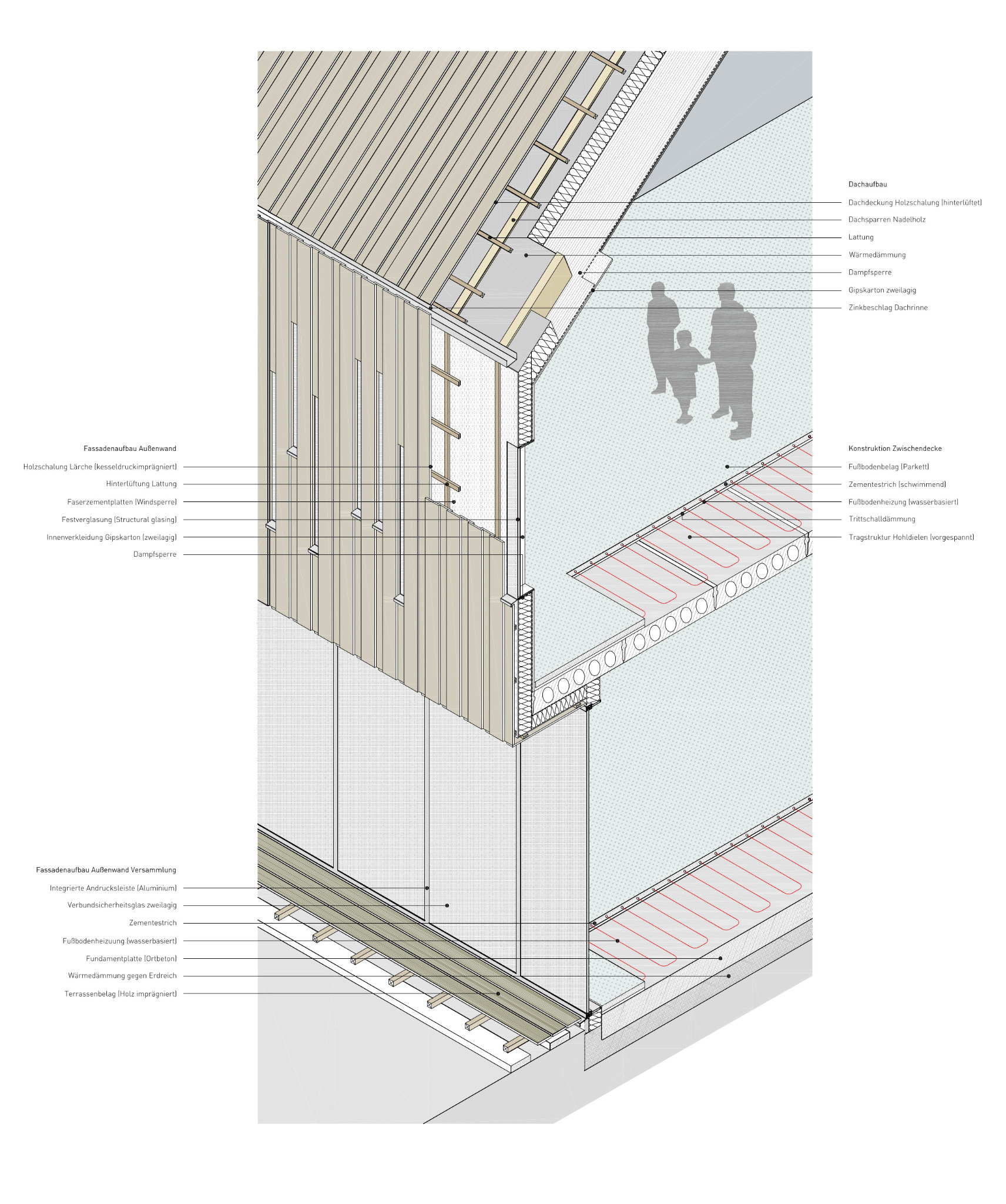 Konstruktionsstudie / Fassade und Raum